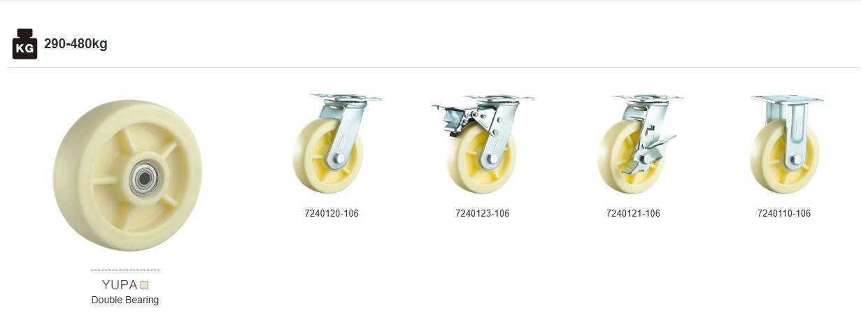 HOD PU and TPR compact caster wheel product range