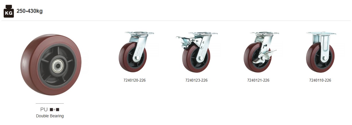HOD PU and TPR compact caster wheel product range