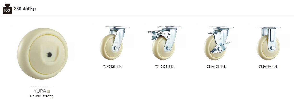 HOD PU and TPR compact caster wheel product range