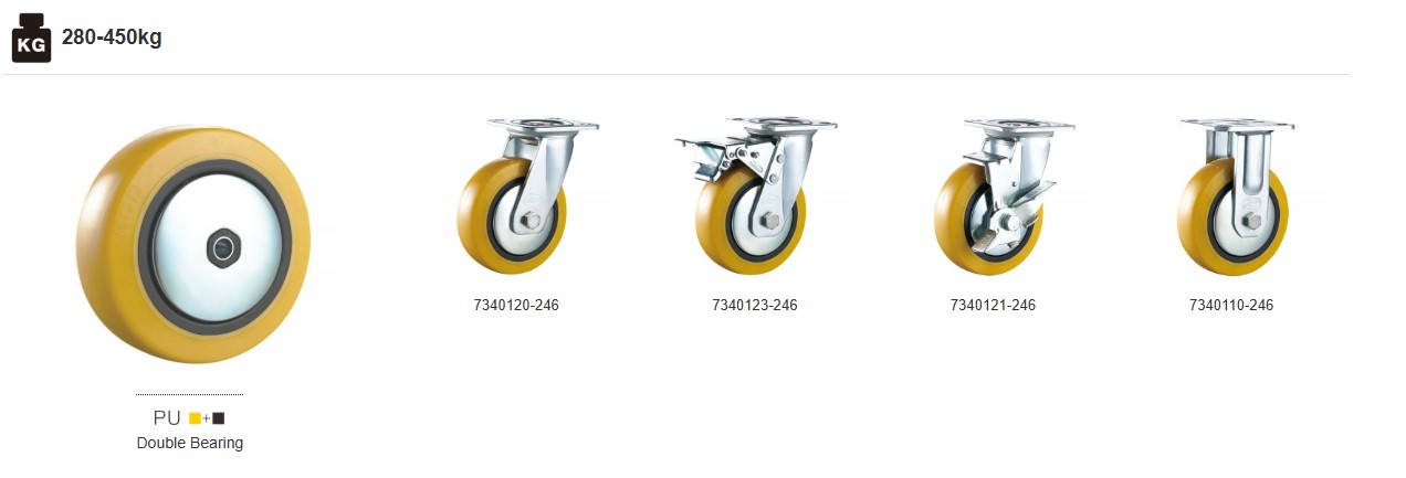 HOD PU and TPR compact caster wheel product range