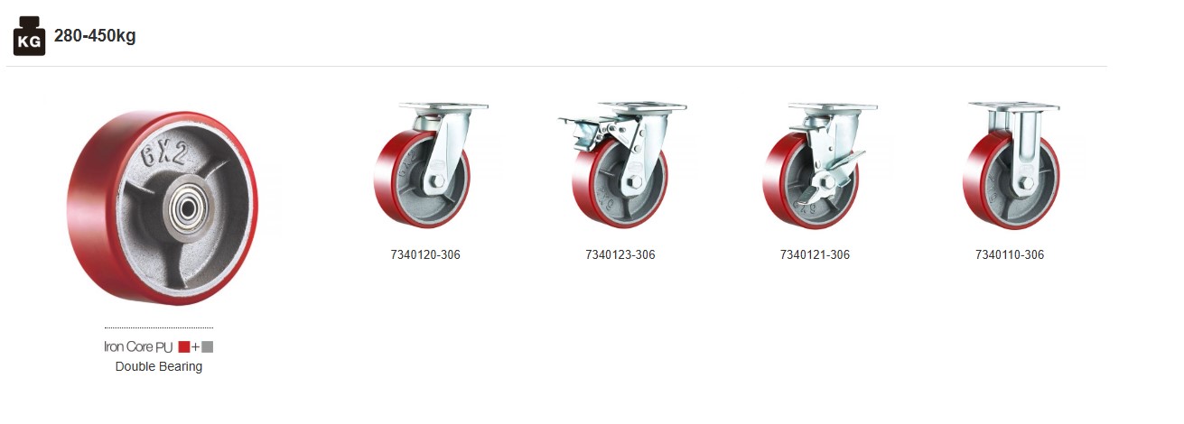 HOD PU and TPR compact caster wheel product range