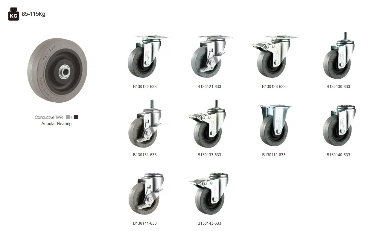 HOD PU and TPR compact caster wheel product range