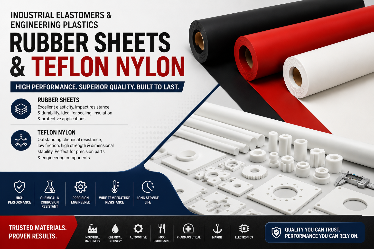 Industrial Raw Materials